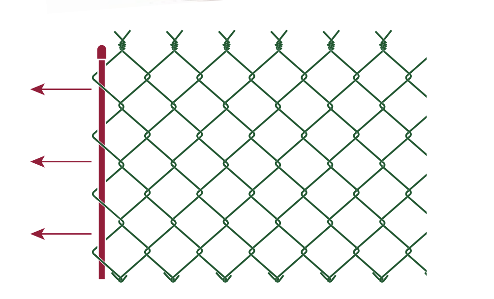 Simple Torsion Etape 2